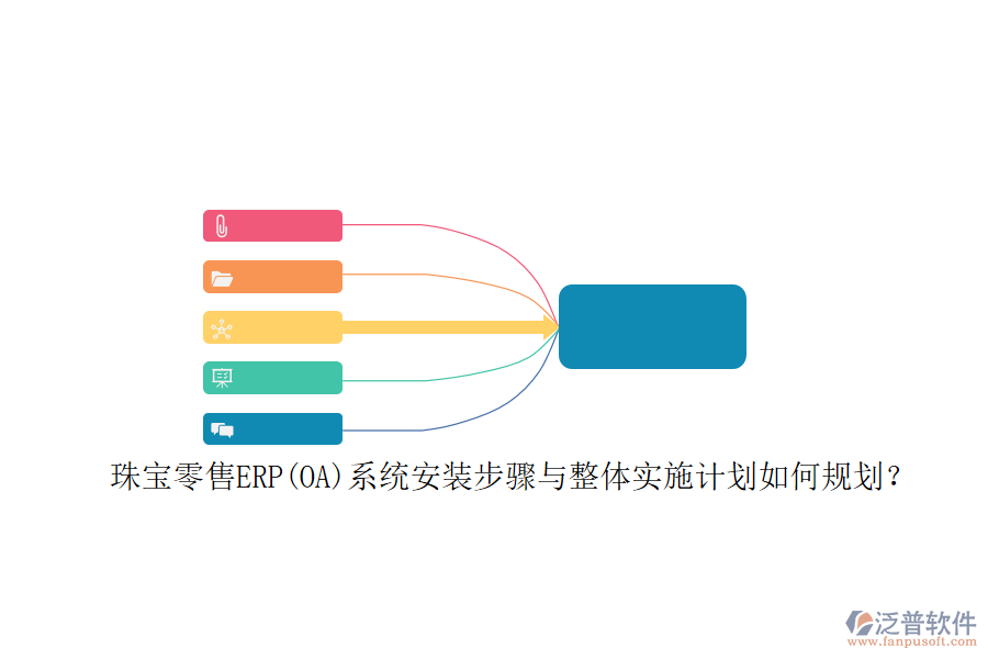 珠寶零售ERP(OA)系統(tǒng)安裝步驟與整體實施計劃如何規(guī)劃？