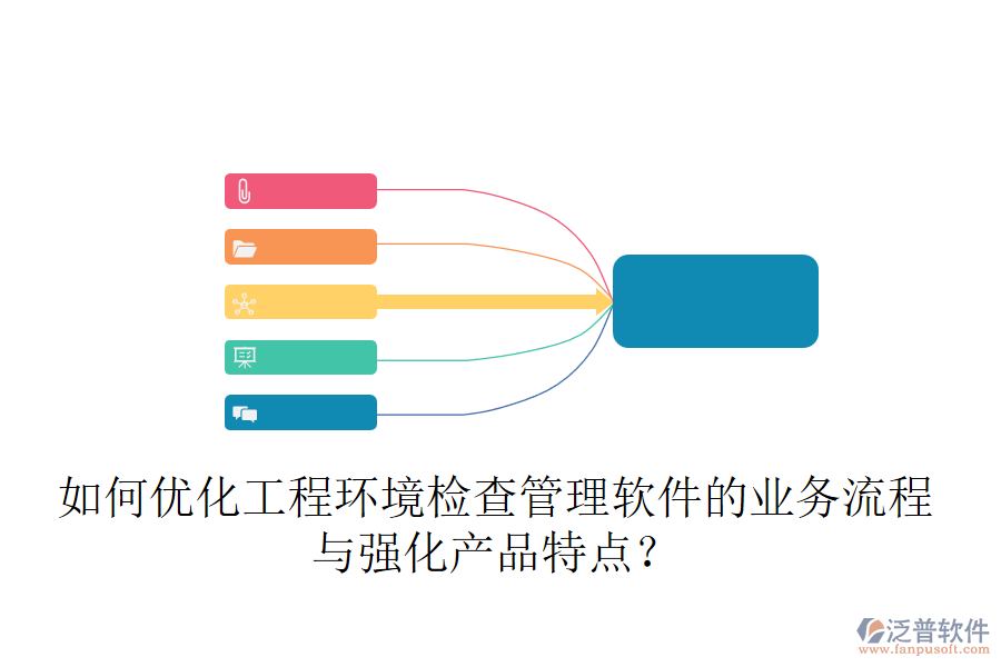如何優(yōu)化工程環(huán)境檢查管理軟件的業(yè)務流程與強化產(chǎn)品特點？