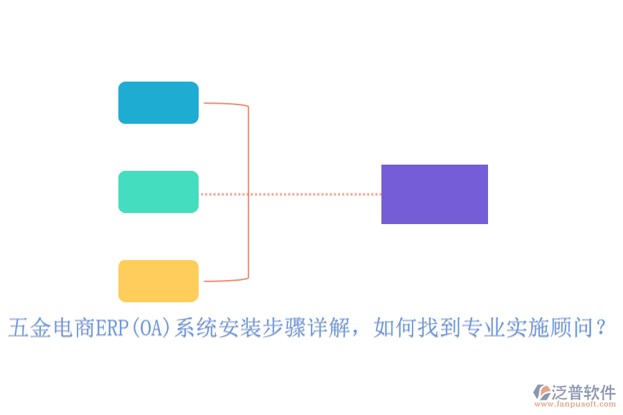 五金電商ERP(OA)系統(tǒng)安裝步驟詳解，如何找到專業(yè)實施顧問？