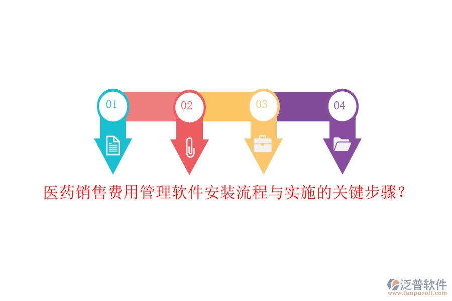 醫(yī)藥銷售費(fèi)用管理軟件安裝流程與實(shí)施的關(guān)鍵步驟？