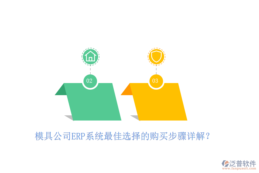 模具公司ERP系統(tǒng)最佳選擇的購買步驟詳解？