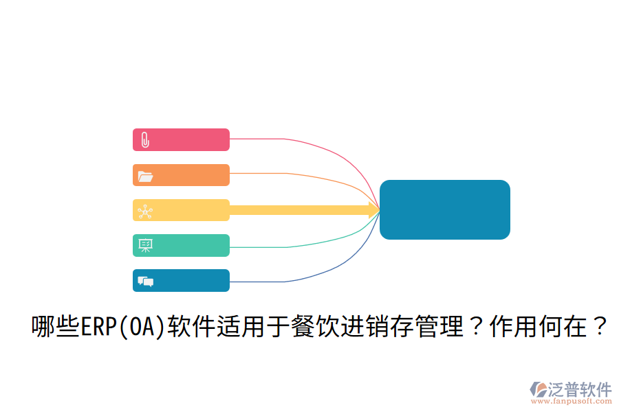  哪些ERP(OA)軟件適用于餐飲進(jìn)銷存管理？作用何在？