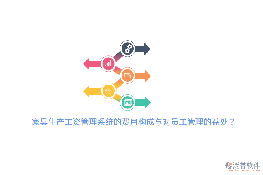 家具生產(chǎn)工資管理系統(tǒng)的費(fèi)用構(gòu)成與對(duì)員工管理的益處？