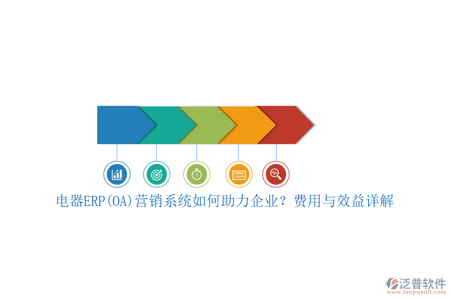 電器ERP(OA)營銷系統(tǒng)如何助力企業(yè)？費用與效益詳解