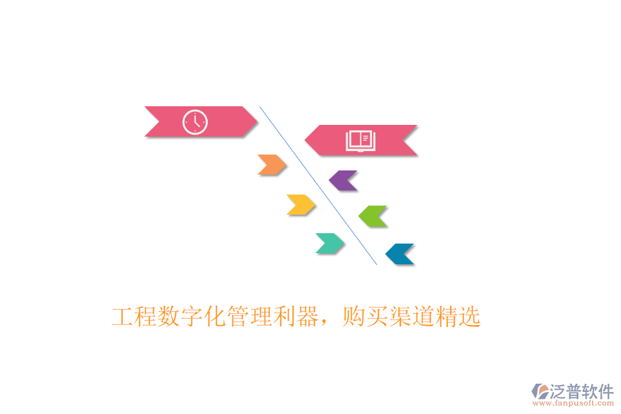 工程數(shù)字化管理利器，購(gòu)買(mǎi)渠道精選