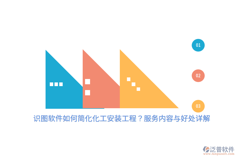 識圖軟件如何簡化化工安裝工程？服務內(nèi)容與好處詳解