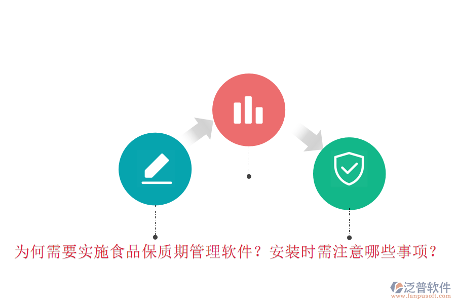 為何需要實(shí)施食品保質(zhì)期管理軟件？安裝時(shí)需注意哪些事項(xiàng)？
