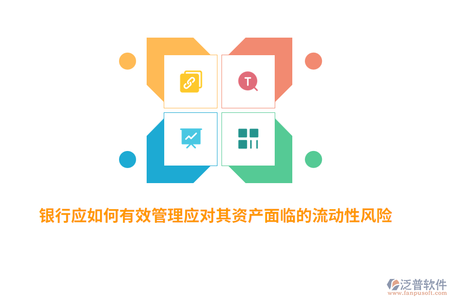 銀行應(yīng)如何有效管理應(yīng)對其資產(chǎn)面臨的流動性風(fēng)險？