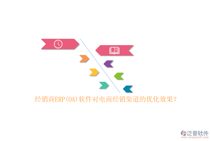 經銷商ERP(OA)軟件對電商經銷渠道的優(yōu)化效果？