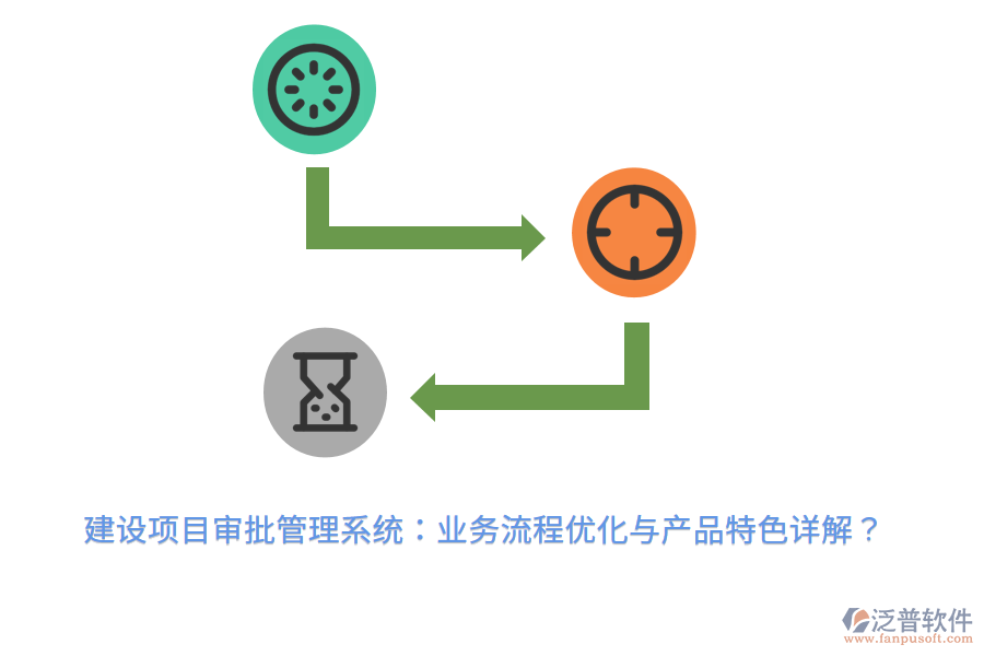 建設項目審批管理系統(tǒng)：業(yè)務流程優(yōu)化與產(chǎn)品特色詳解？