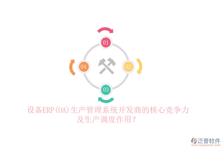 設(shè)備ERP(OA)生產(chǎn)管理系統(tǒng)開發(fā)商的核心競爭力及生產(chǎn)調(diào)度作用？