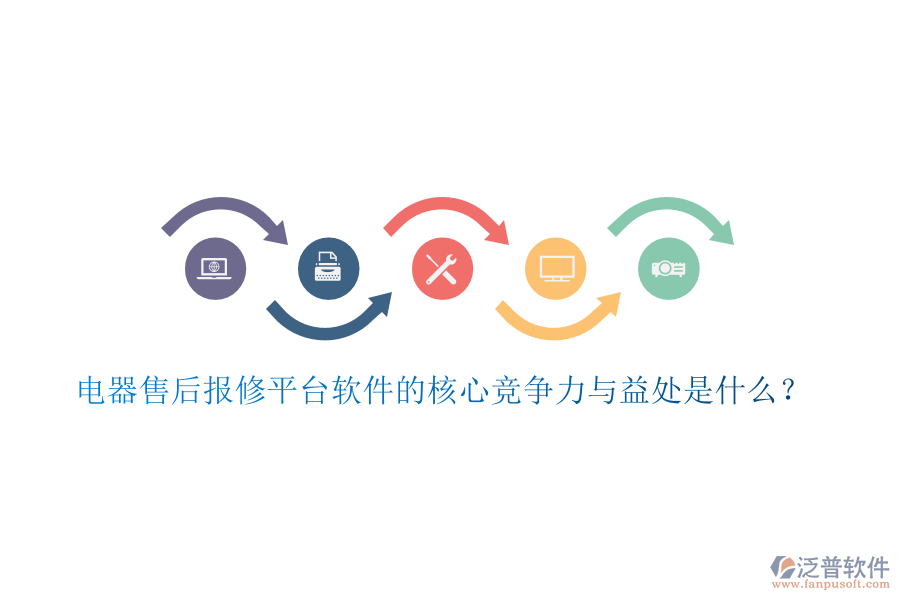 電器售后報修平臺軟件的核心競爭力與益處是什么？