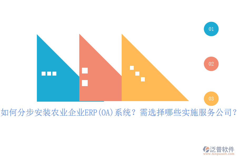 如何分步安裝農業(yè)企業(yè)ERP(OA)系統(tǒng)？需選擇哪些實施服務公司？