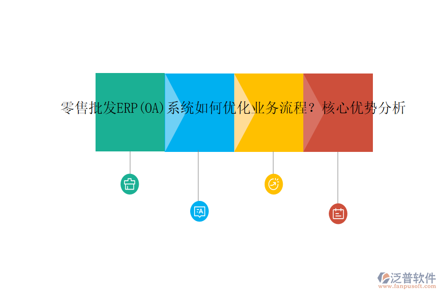 零售批發(fā)ERP(OA)系統(tǒng)如何優(yōu)化業(yè)務(wù)流程？核心優(yōu)勢(shì)分析