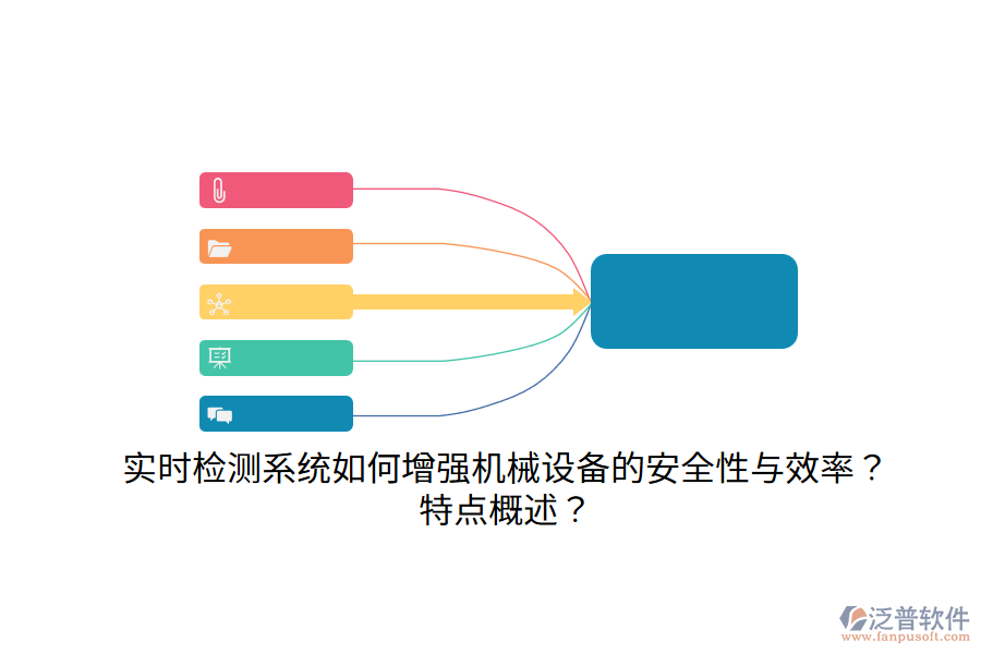 實時檢測系統(tǒng)如何增強機械設備的安全性與效率？特點概述？