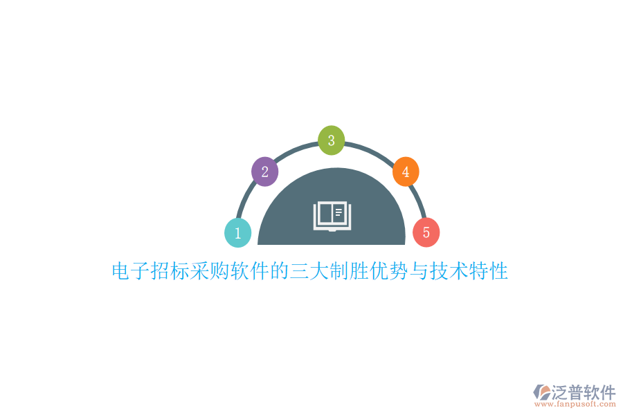 電子招標采購軟件的三大制勝優(yōu)勢與技術特性