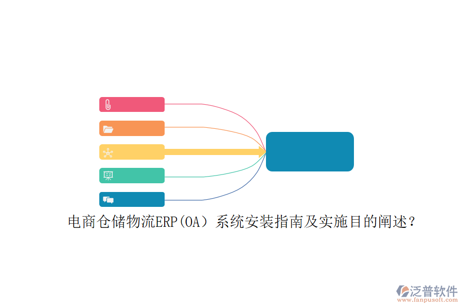電商倉儲物流ERP(OA）系統(tǒng)安裝指南及實(shí)施目的闡述？