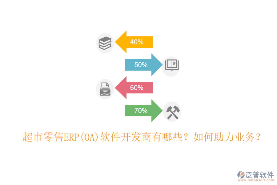 超市零售ERP(OA)軟件開發(fā)商有哪些？如何助力業(yè)務(wù)？