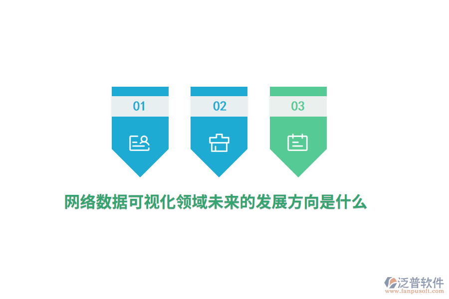 網(wǎng)絡(luò)數(shù)據(jù)可視化領(lǐng)域未來的發(fā)展方向是什么？
