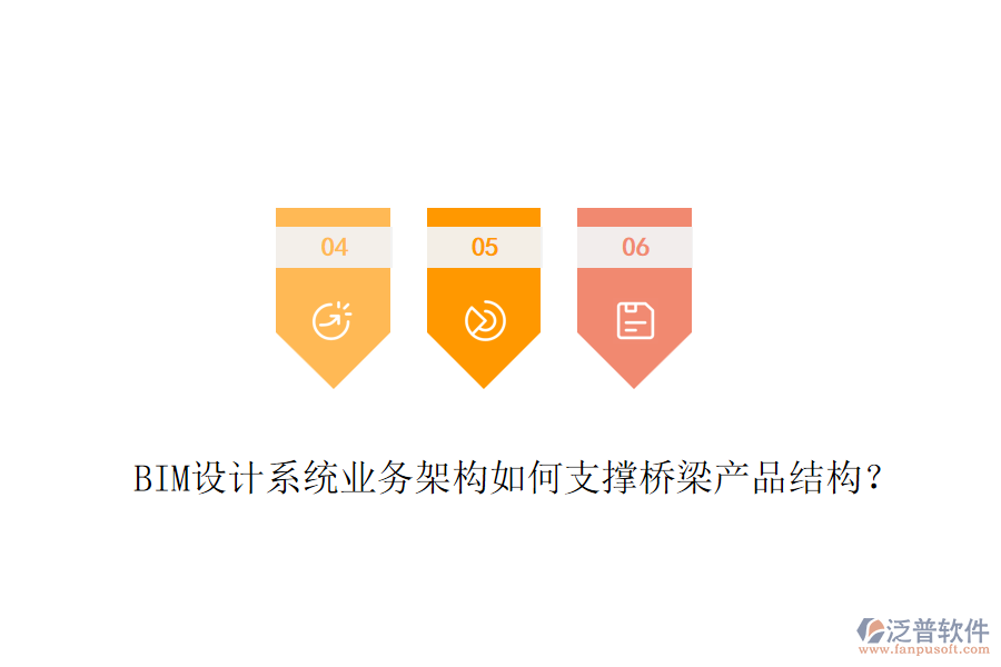 BIM設計系統(tǒng)業(yè)務架構如何支撐橋梁產(chǎn)品結構？