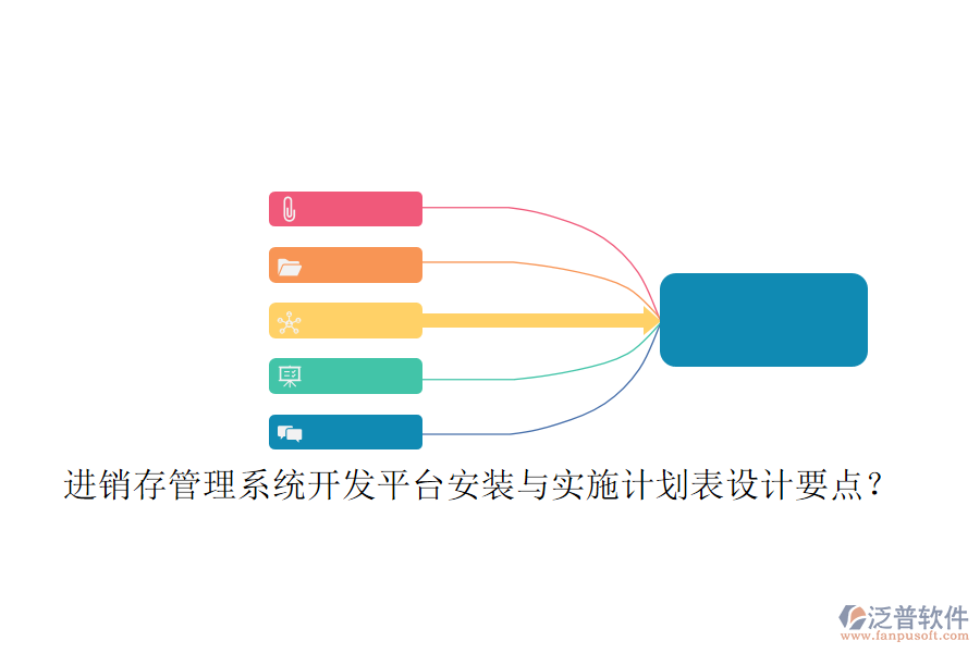 進(jìn)銷存管理系統(tǒng)開發(fā)平臺安裝與實(shí)施計(jì)劃表設(shè)計(jì)要點(diǎn)？