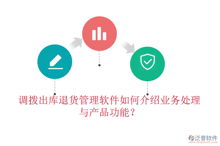 調(diào)撥出庫退貨管理軟件如何介紹業(yè)務(wù)處理與產(chǎn)品功能？