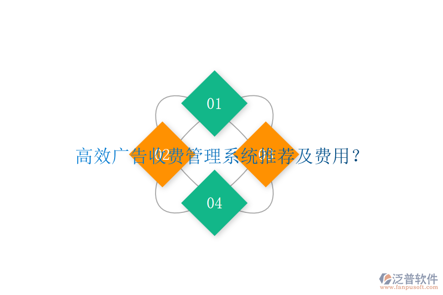 高效廣告收費管理系統(tǒng)推薦及費用？
