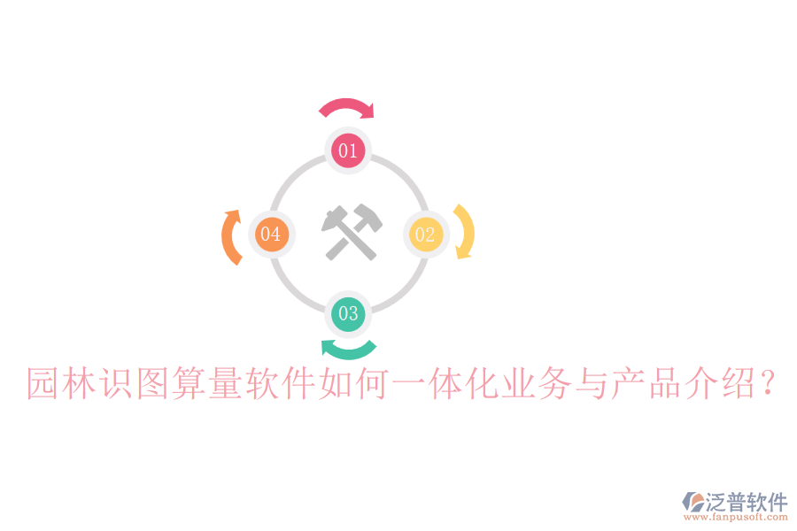 園林識圖算量軟件如何一體化業(yè)務(wù)與產(chǎn)品介紹？