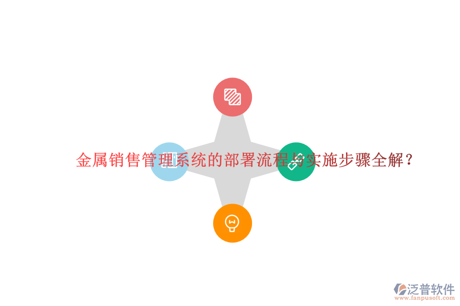 金屬銷售管理系統(tǒng)的部署流程與實施步驟全解？
