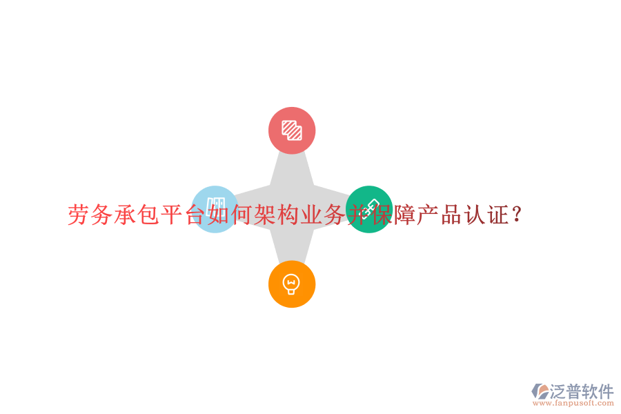 勞務(wù)承包平臺(tái)如何架構(gòu)業(yè)務(wù)并保障產(chǎn)品認(rèn)證？