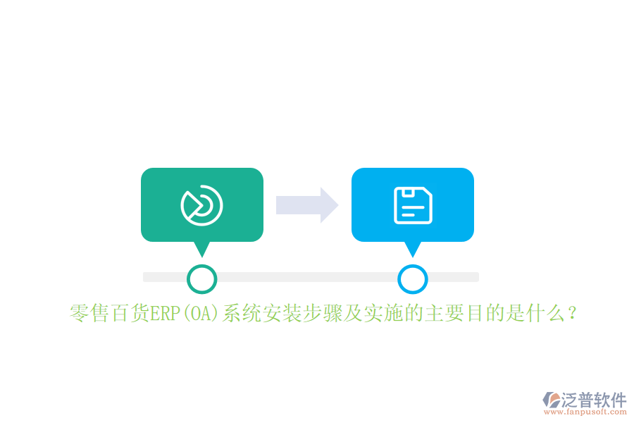 零售百貨ERP(OA)系統(tǒng)安裝步驟及實(shí)施的主要目的是什么？