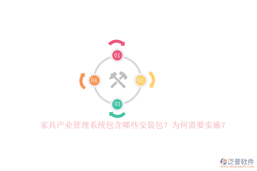 家具產(chǎn)業(yè)管理系統(tǒng)包含哪些安裝包？為何需要實(shí)施？