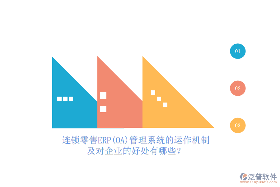 連鎖零售ERP(OA)管理系統(tǒng)的運(yùn)作機(jī)制及對企業(yè)的好處有哪些？