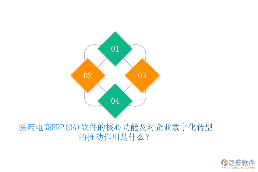 醫(yī)藥電商ERP(OA)軟件的核心功能及對(duì)企業(yè)數(shù)字化轉(zhuǎn)型的推動(dòng)作用是什么？
