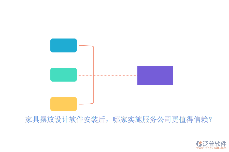 家具擺放設計軟件安裝后，哪家實施服務公司更值得信賴？