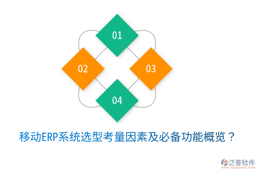 移動ERP系統(tǒng)選型考量因素及必備功能概覽？