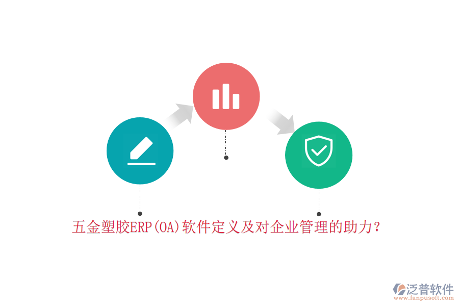 五金塑膠ERP(OA)軟件定義及對<a href=http://www.keekorok-lodge.com/gongsi/xt/ target=_blank class=infotextkey>企業(yè)管理</a>的助力？