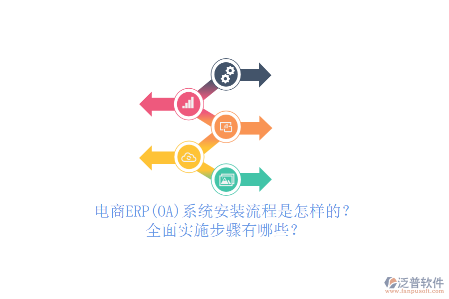 電商ERP(OA)系統(tǒng)安裝流程是怎樣的？全面實(shí)施步驟有哪些？
