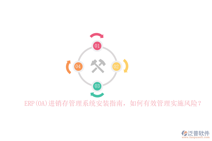 ERP(OA)進銷存管理系統(tǒng)安裝指南，如何有效管理實施風(fēng)險？