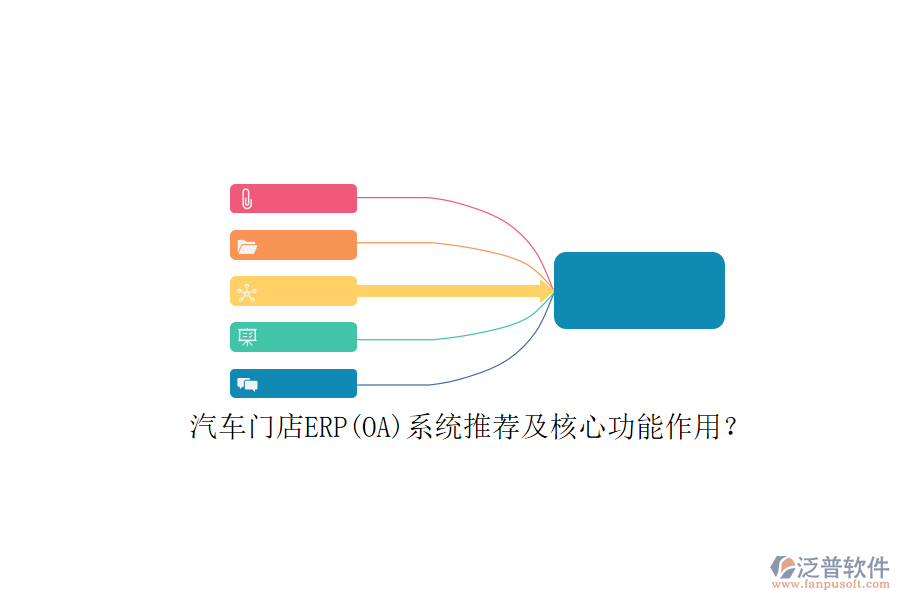 汽車門店ERP(OA)系統(tǒng)推薦及核心功能作用？
