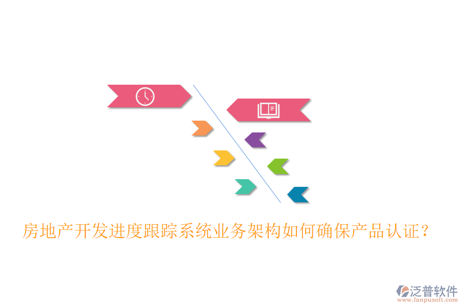 房地產(chǎn)開發(fā)進度跟蹤系統(tǒng)業(yè)務(wù)架構(gòu)如何確保產(chǎn)品認(rèn)證？