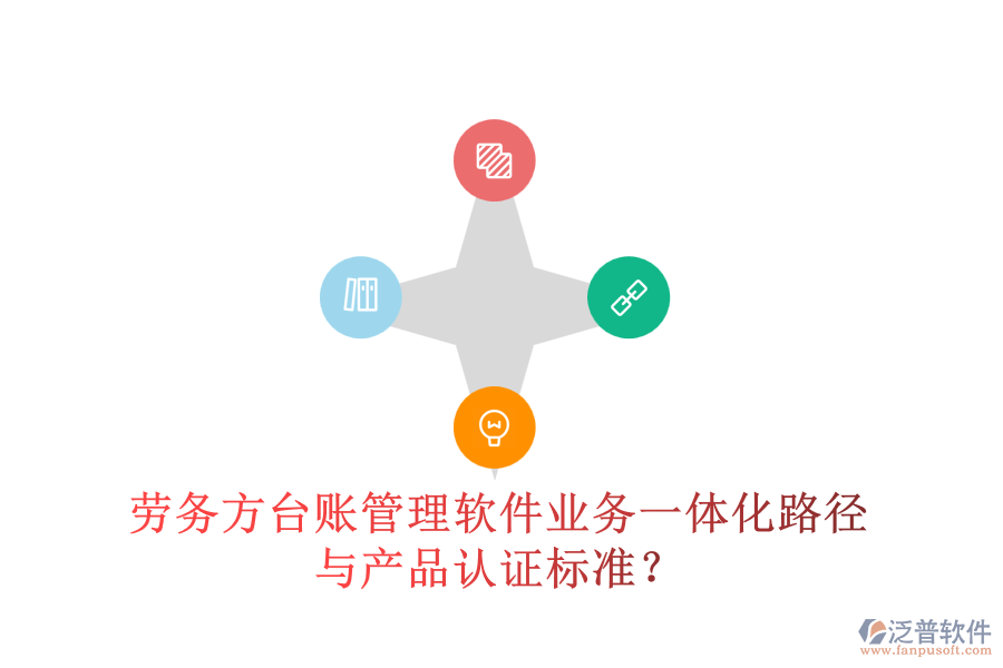 勞務方臺賬管理軟件業(yè)務一體化路徑與產(chǎn)品認證標準？