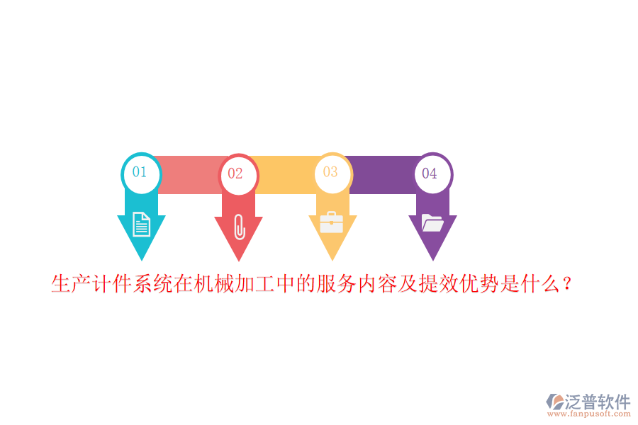 生產(chǎn)計件系統(tǒng)在機(jī)械加工中的服務(wù)內(nèi)容及提效優(yōu)勢是什么？
