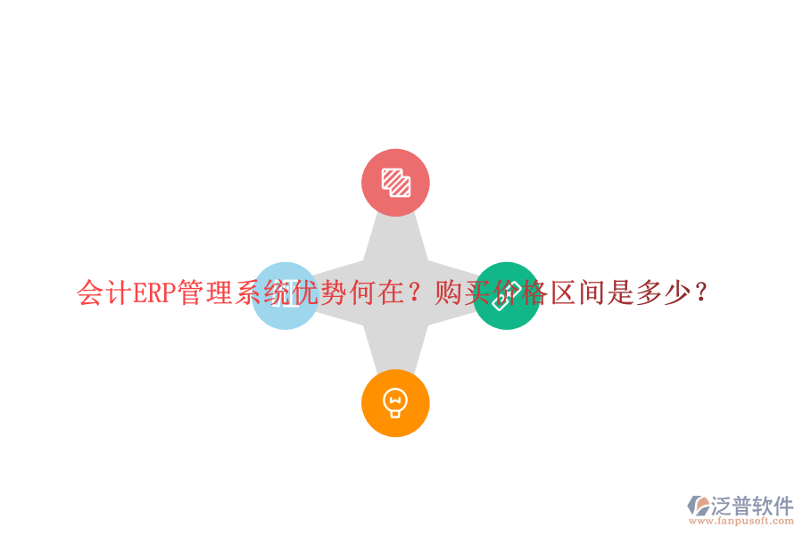 會(huì)計(jì)ERP管理系統(tǒng)優(yōu)勢(shì)何在？購(gòu)買價(jià)格區(qū)間是多少？