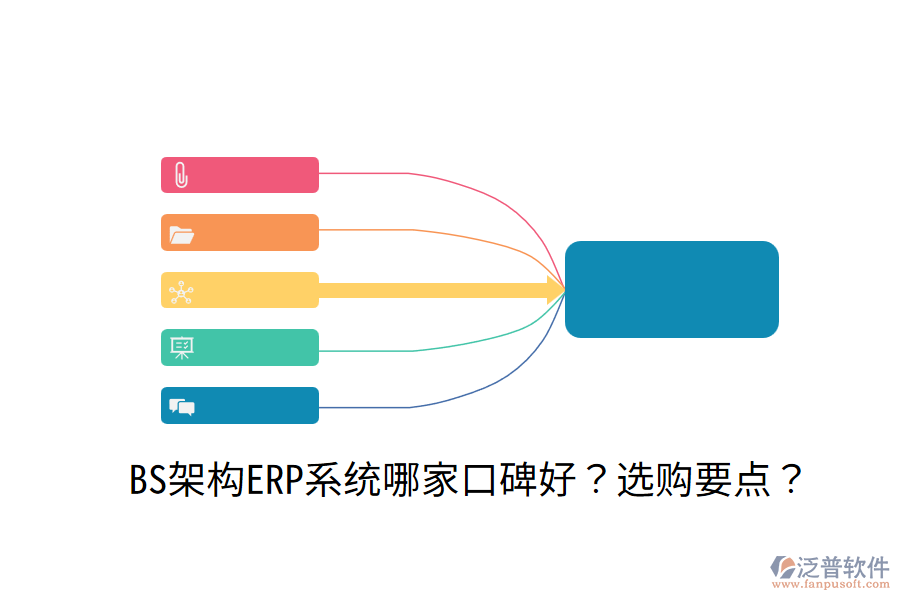  高效的ERP信息化系統(tǒng)推薦及購買途徑？