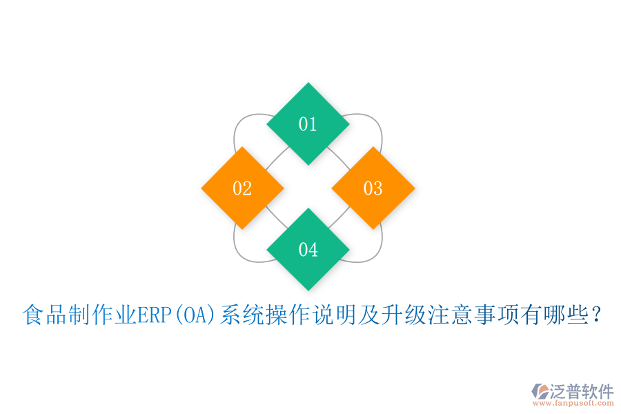 食品制作業(yè)ERP(OA)系統(tǒng)操作說明及升級注意事項有哪些？
