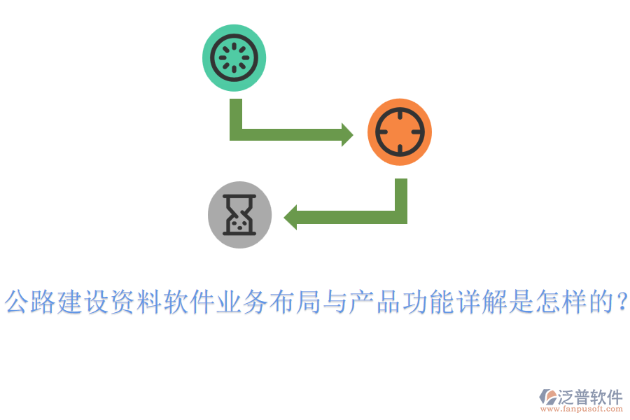 公路建設(shè)資料軟件業(yè)務(wù)布局與產(chǎn)品功能詳解是怎樣的？