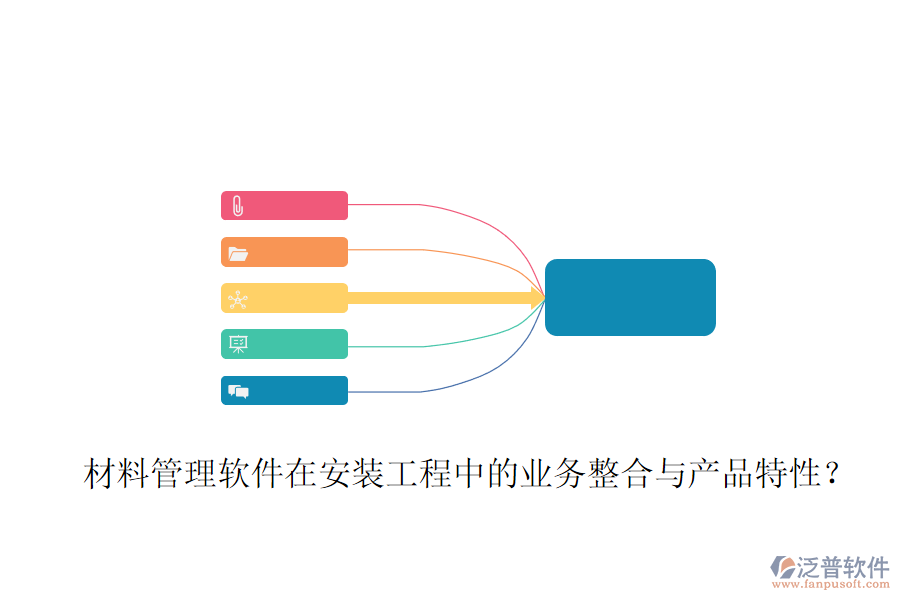 材料管理軟件在安裝工程中的業(yè)務(wù)整合與產(chǎn)品特性？