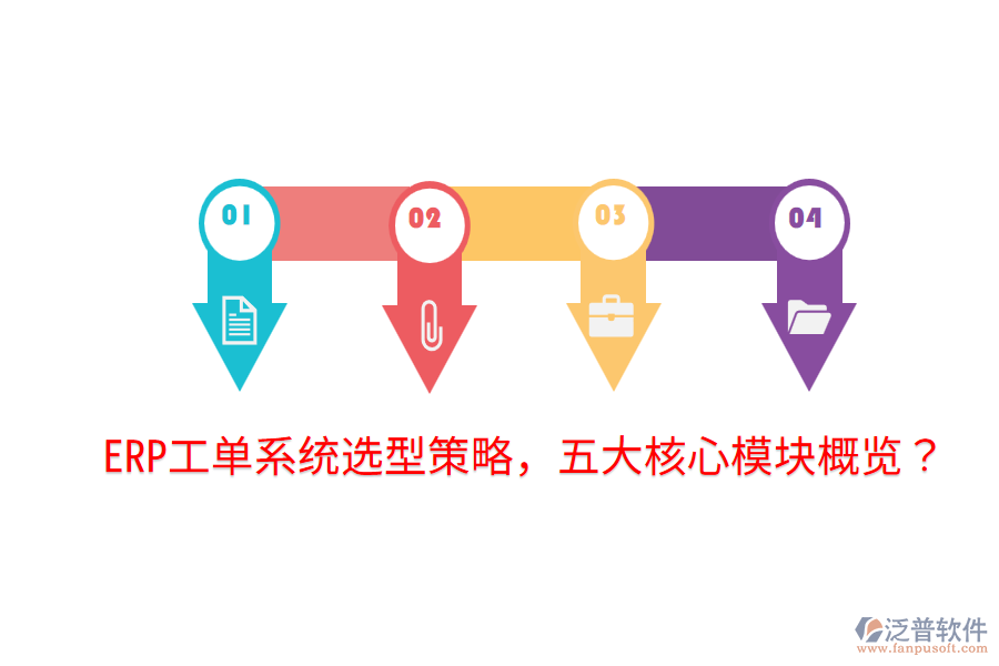  ERP工單系統(tǒng)選型策略，五大核心模塊概覽？