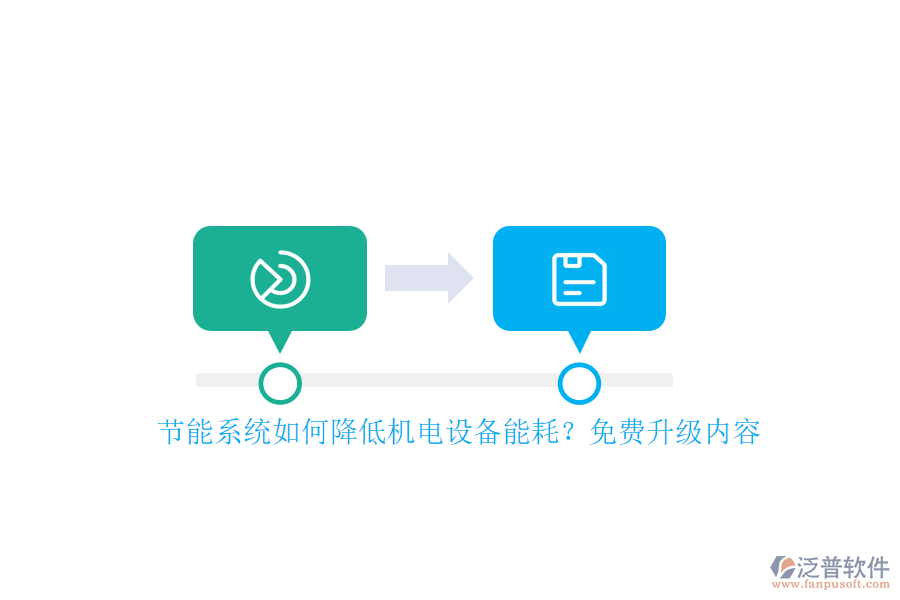 節(jié)能系統(tǒng)如何降低機(jī)電設(shè)備能耗？免費升級內(nèi)容